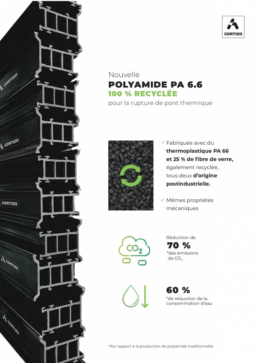 La gamme Cortizo Révolutionne la Rupture de Pont Thermique avec sa Nouvelle Polyamide 100 % Recyclée